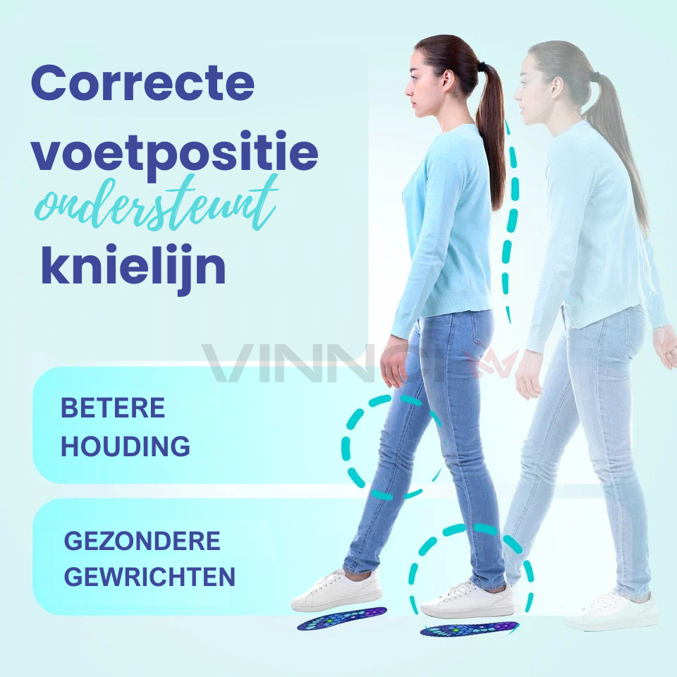 InsoleMax - Anti-vermoeidheid met magneetmassage