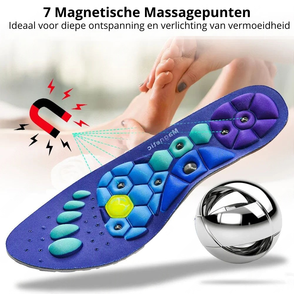 InsoleMax - Anti-vermoeidheid met magneetmassage