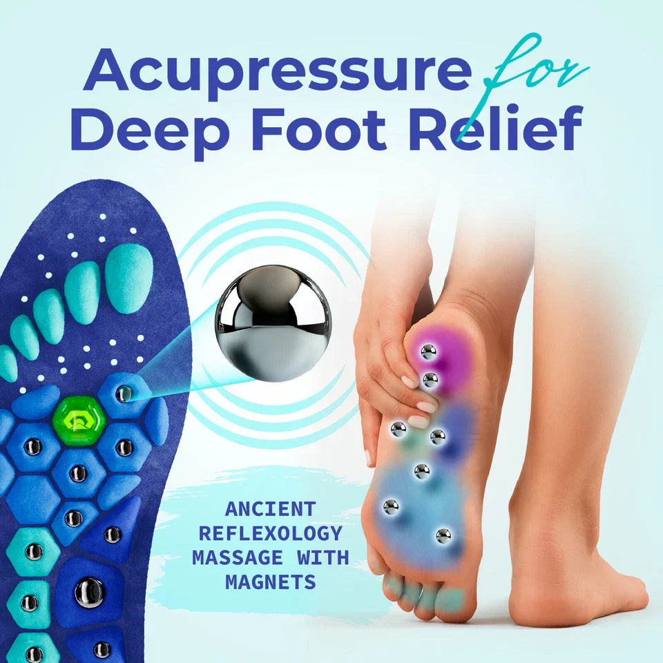 InsoleMax - Magnetic Massage Anti Fatigue