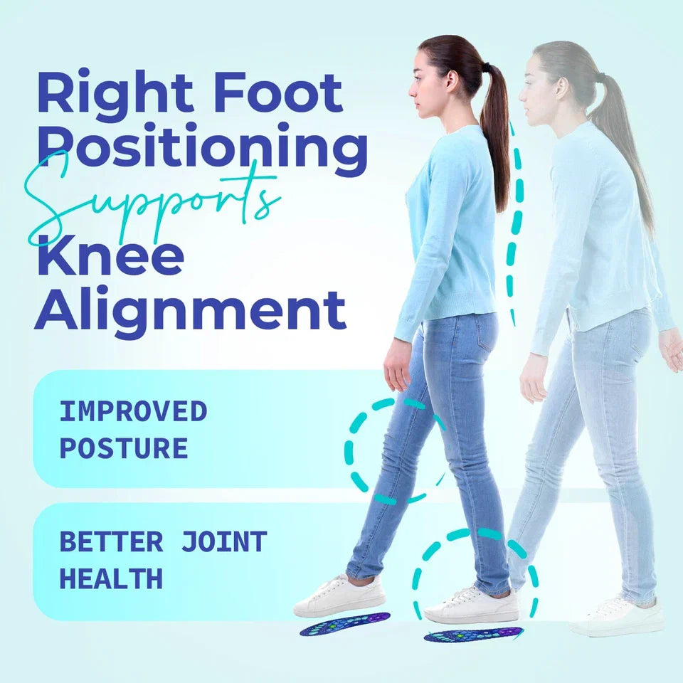 InsoleMax - Magnetic Massage Anti Fatigue