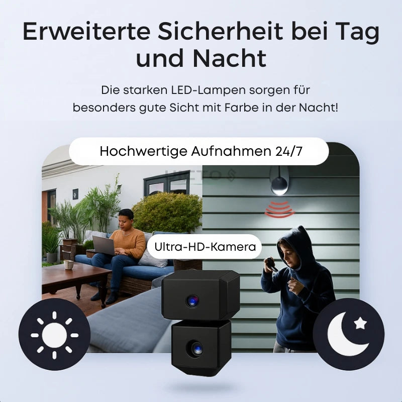 SafeCam Pro™ | Immer geschützt – auch ohne Internet oder Strom