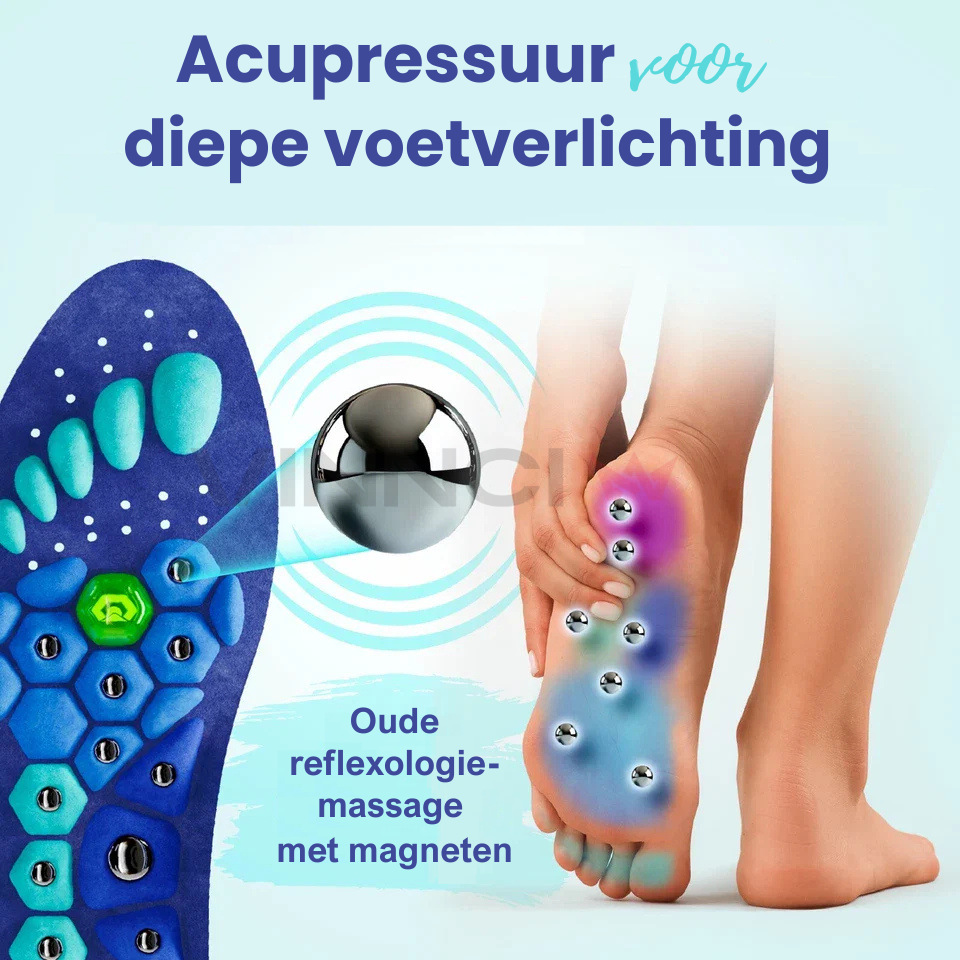 InsoleMax - Anti-vermoeidheid met magneetmassage