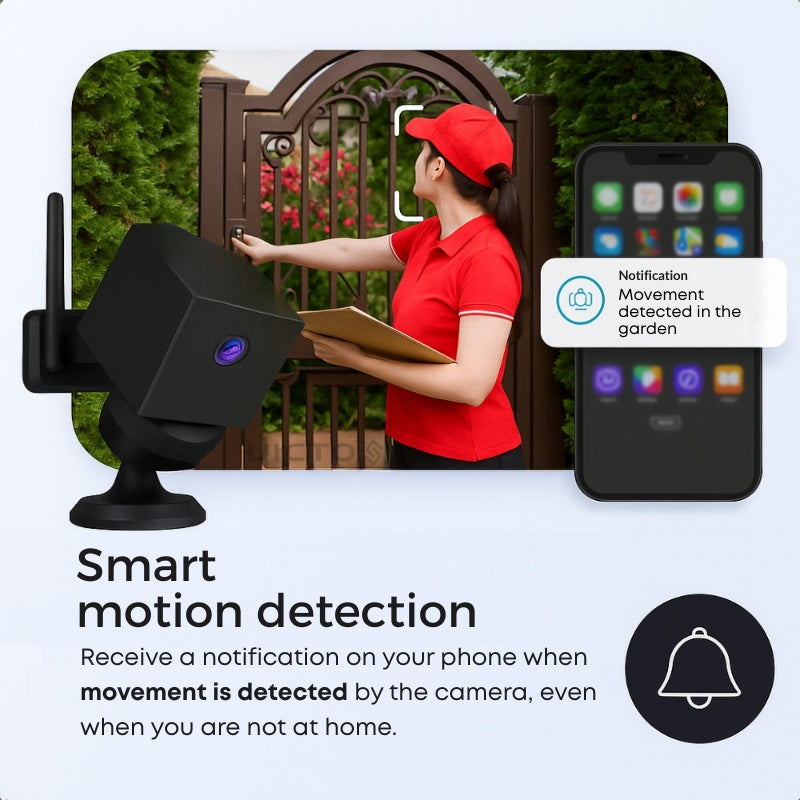 SafeCam Pro™ | Always protected – even without internet or power